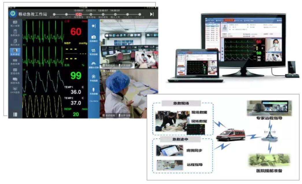 【合作伙伴】創業慧康搭建應急救援系統,助力同濟大學附屬東方醫院的國家緊急醫學救援隊出征武漢!
