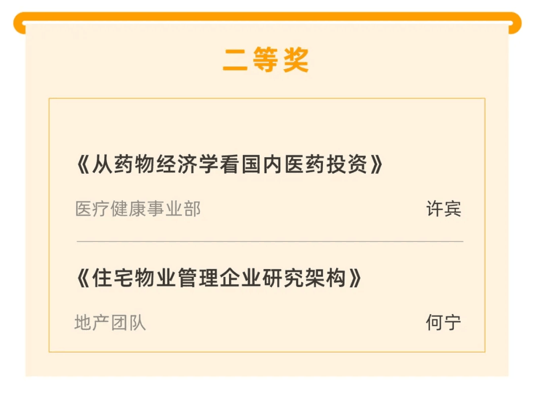 喜報|“天堂硅谷迎20周年司慶-2020原創研究報告征文”活動獲獎名單揭曉