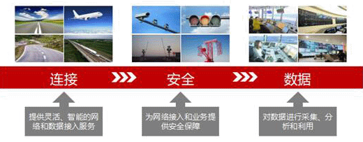 【合作伙伴】通鼎互聯(lián)致力于構(gòu)建下一代安全網(wǎng)絡(luò)，打造國(guó)家信息安全之“盾”