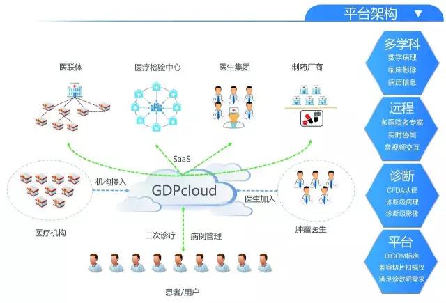 【合作伙伴】創(chuàng)業(yè)軟件閃亮2017北京國(guó)際服務(wù)貿(mào)易交易會(huì),重磅好戲輪番上映 【合作伙伴】創(chuàng)業(yè)軟件閃亮2017北京國(guó)際服務(wù)貿(mào)易交易會(huì),重磅好戲輪番上映