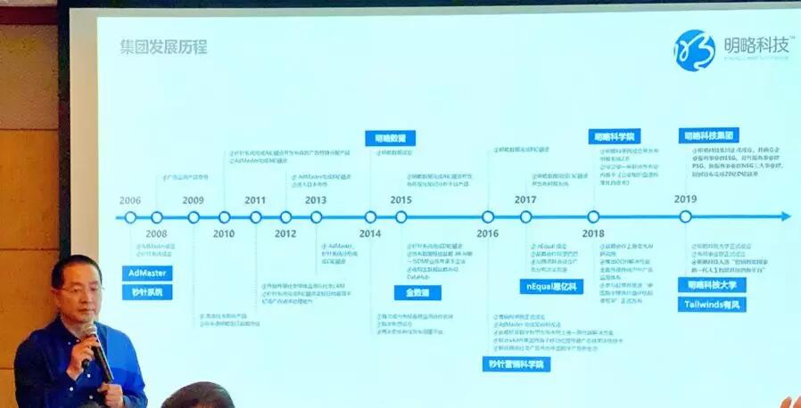 【行業(yè)聚焦】明略科技邢科春:打造國家新一代人工智能開放創(chuàng)新平臺(tái)